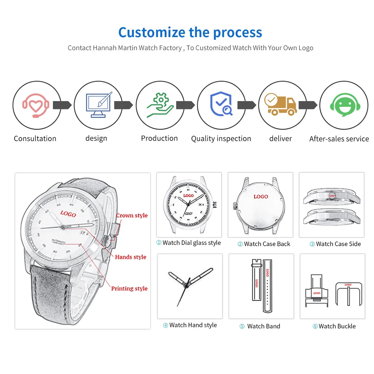 HANNAH MARTIN Brand Quality Stainless Steel Japan Quartz Movement Waterproof Women 36mm Full Rose Gold Ladies Dropshipping Watch